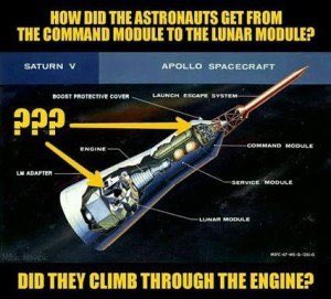 NothingSirius's tweet image. How did the #Apollo11 astronauts get from the command module to the #LunarModule?🤔🤔🤔
Did they climb through the engine?🚀👨🏻🚀👈😂😂😂
#50YearsOfFakingIt
#Asstronots
#Apollo50th
#ApolloMoonHoax
#FakeLunarLandings
#FakeMoonMissions
#FlatEarth