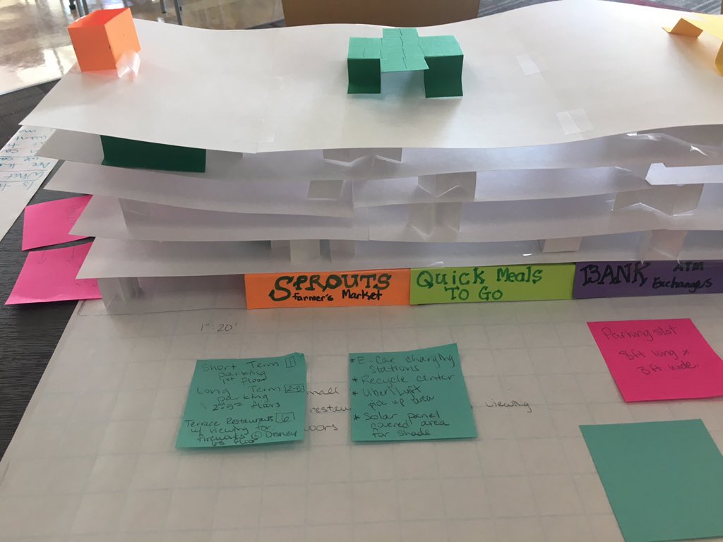 mrsblackrms's tweet image. Engaging in a #5Elesson at #STEMstudio with @missTbythesea @LorenaR47663117 and Aveleen at the @TGRFound! #engage #explore #explain #elaborate #evaluate #geometricdesignchallenge @DiscoveryEd