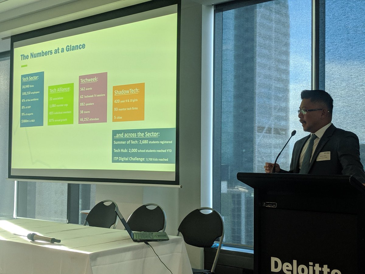 In Auckland for <a href="/NZTechIA/">NZTech.org.nz</a> AGM, Chair <a href="/MitchellPham/">Mitchell Pham</a> opening the meeting and recapping continued growth of #Aotearoa #Tech sector - driven by active participation from all #NZTechAlliance members including <a href="/AIForumNZ/">AI Forum NZ</a>