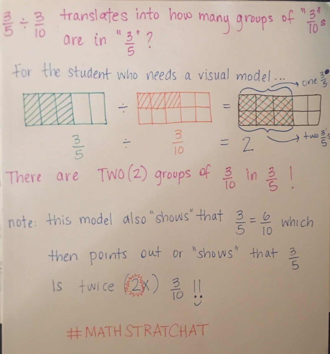 Jlovesanders's tweet photo. @pwharris #MathStratChat https://t.co/QBaMGlTslk
