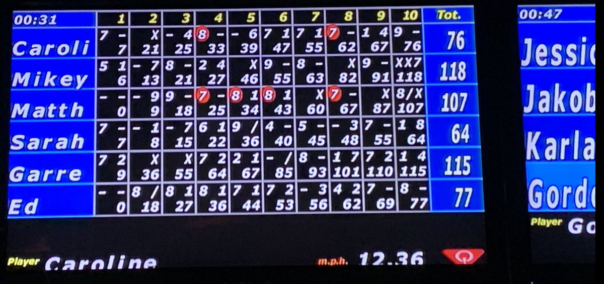 poston's tweet photo. Tonight our Atlanta office bowled a few games at @ThePaintedPin sparking some friendly office competition! #Interntakeover https://t.co/9UUpDprAvs