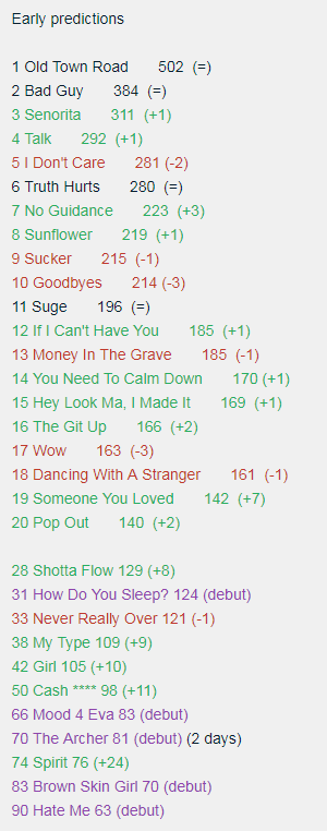 EASBxtEXoAA87Er?format=png&name=900x900