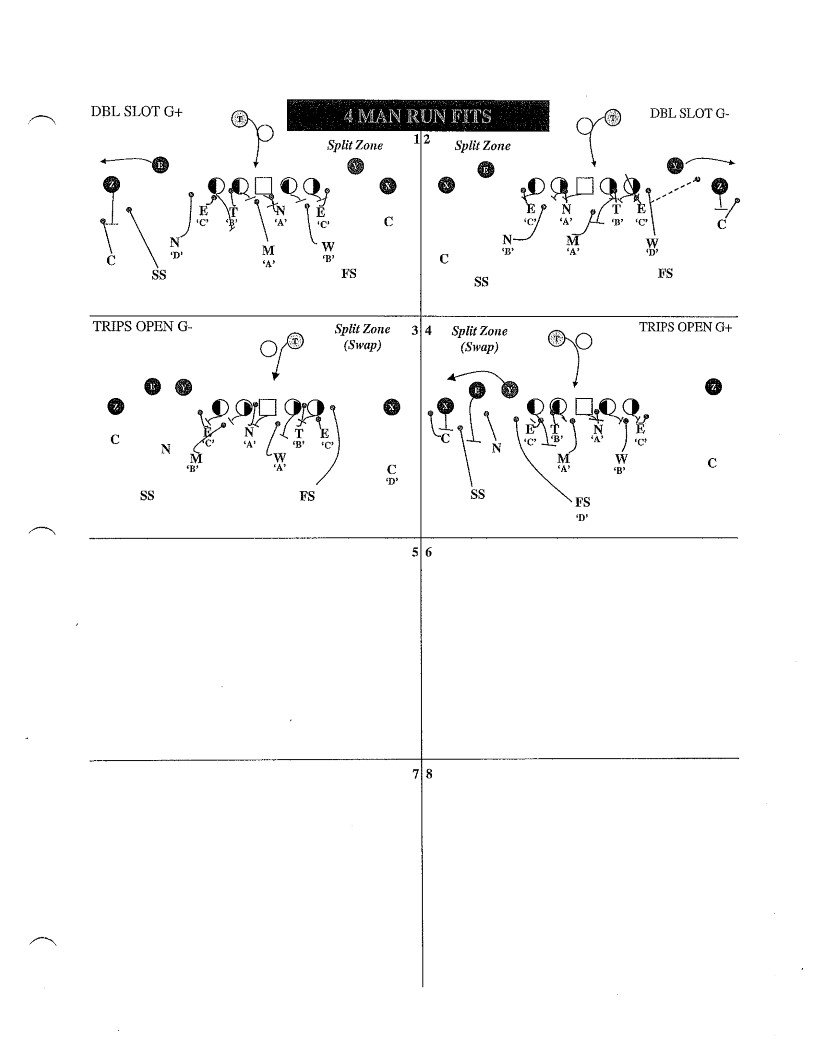 cameronsoran's tweet photo. I love how Brent Venables breaks down run fits, meticulously tackling each major run concept for every coverage so that everything is clearly delineated.

Part of the reason why he is probably the best pure-DC in CFB. https://t.co/stlJp9bNAk