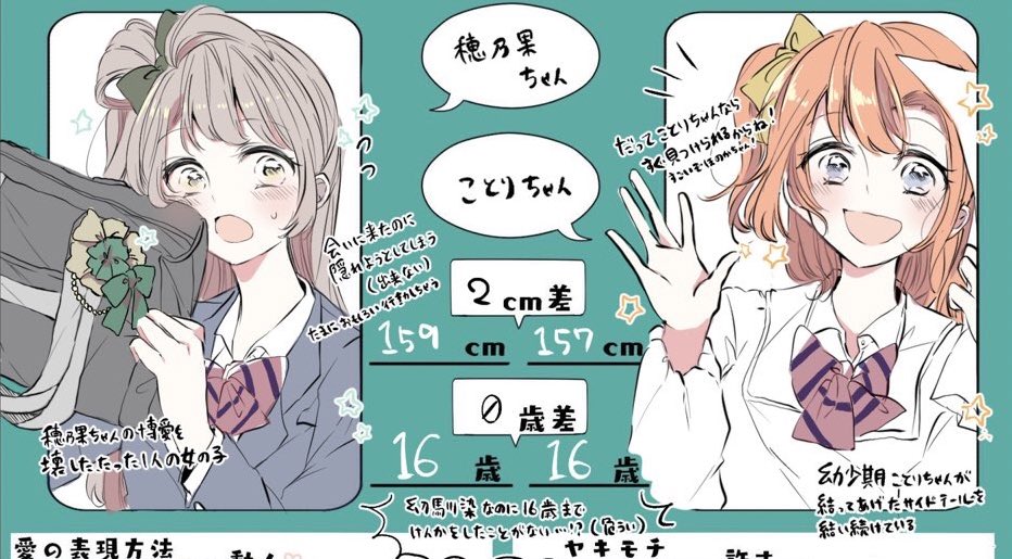 ことほのです 