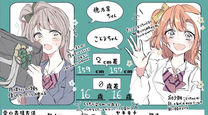 ことほのです 