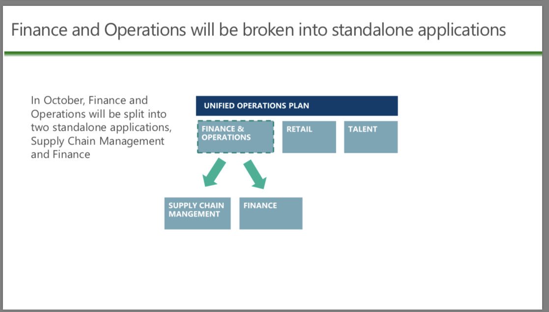 stypulation's tweet image. I mean so are we calling it #MSDyn365F and #MSDyn365SCM in this horrible social medium?

@MSFTDynamics365 @jac_rod @KellyLappKane @JenJohnson365 @RachelProfitt @jorisdg @LaneSwenka @splaxi @NathanClouseAX @DynamicsAxGeek @braul @AxFredrik @skaue