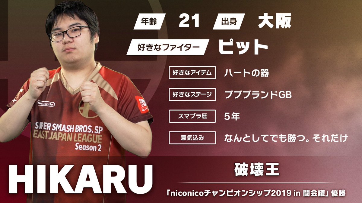 大乱闘スマッシュブラザーズ スマブラ公式 そして 第2期より新しく参加するのはhikaru Ken Doubleaの3選手 闘会議 超会議の大会を制した実力者たちです 1stラウンドは二部構成 まず前半は1vs1通常戦の総当たり そして後半は 前半3 6位の4選手が
