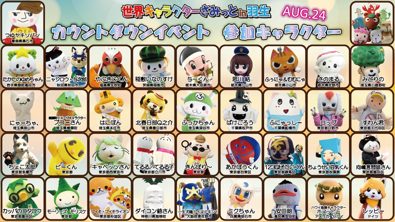 活動歴および当時の関連ビジュアル記録