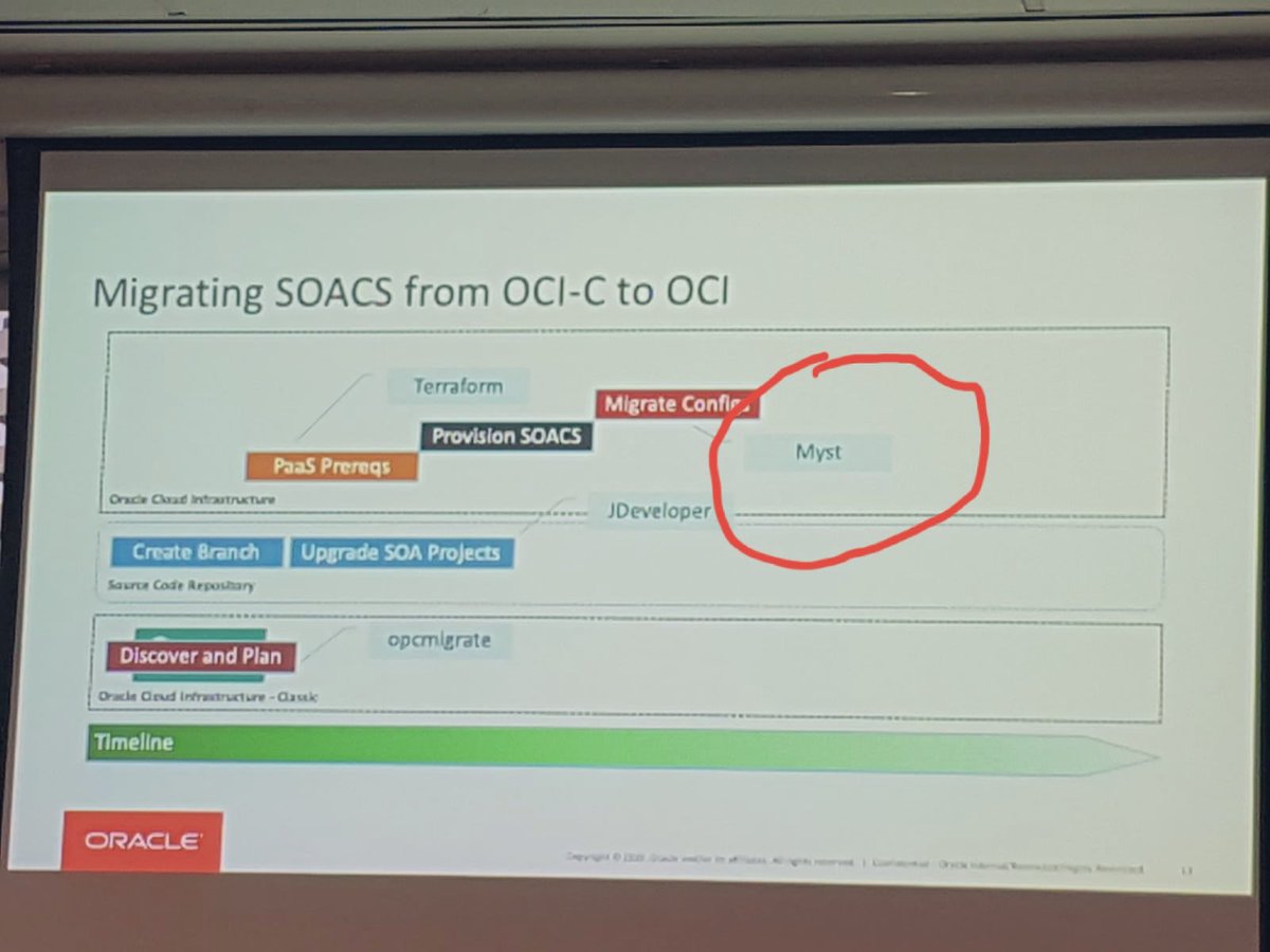 rubicon_red's tweet image. Day 2 of Customer Summit in Melbourne @WunderlichRd talking about using Myst to help you migrate SOACS OCI-C to OCI   #integration #automation @OracleIntegrate @soacommunity