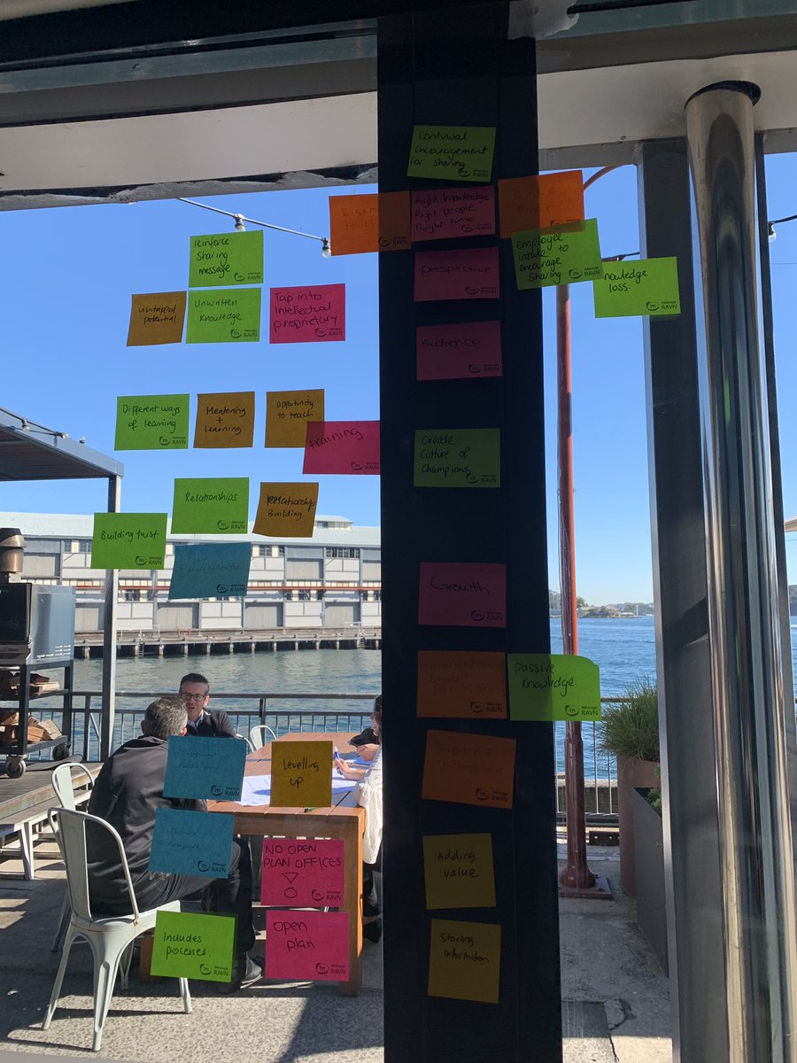 Brains on post its🤯 #JDHorizons