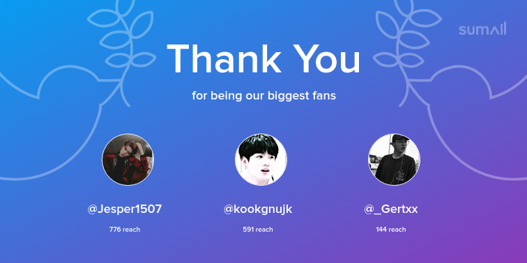 Chxell_'s tweet photo. Our biggest fans this week: Jesper1507, kookgnujk, _Gertxx. Thank you! via https://t.co/ui0H8jvfp7 https://t.co/90eDSL6QgD
