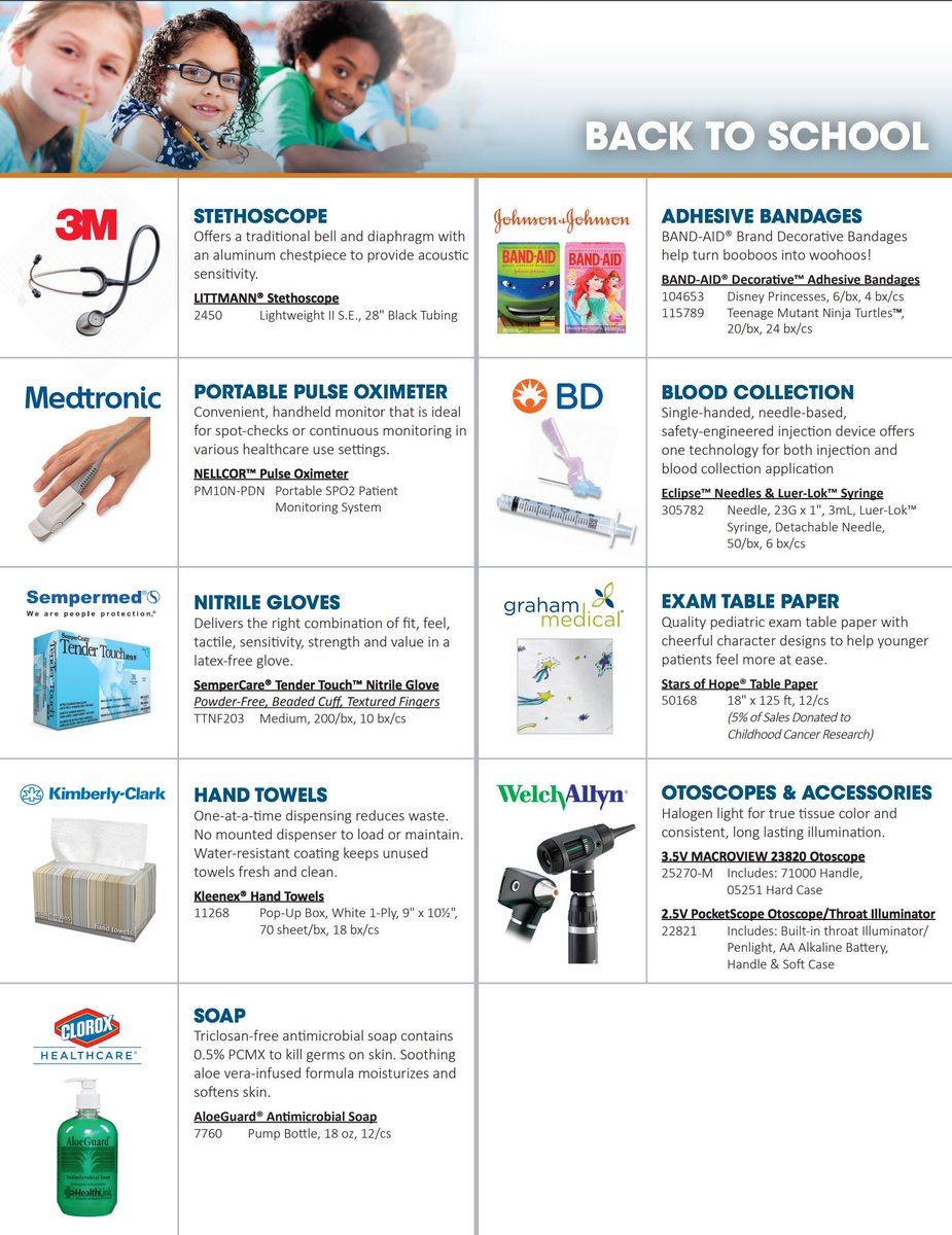 4MD Medical tweet media