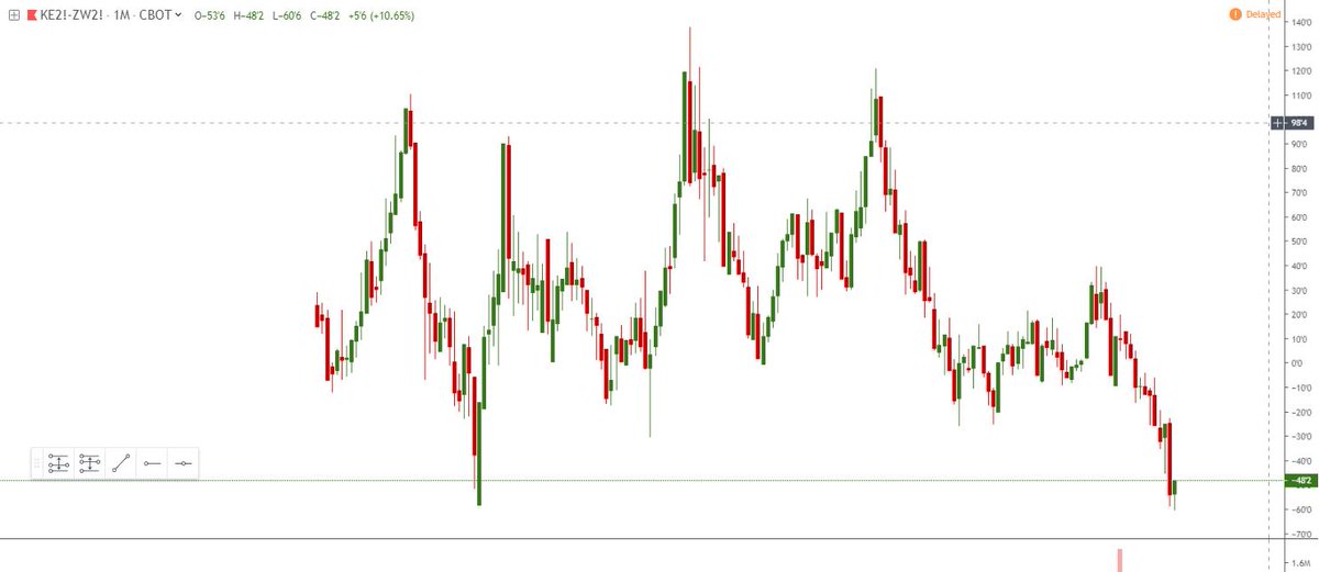 Bob Lean tweet media