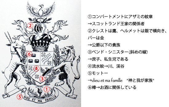 にんず もや みけ める まぐ むく モイ クレスト 薊風ヘルム マント オーバルのエスカッシャンには黒豆 ピーマン ライグラス 給水ボトル コンパートメントは芝生 モットーはモルモットのために生きる そしてサポーターはもちろん