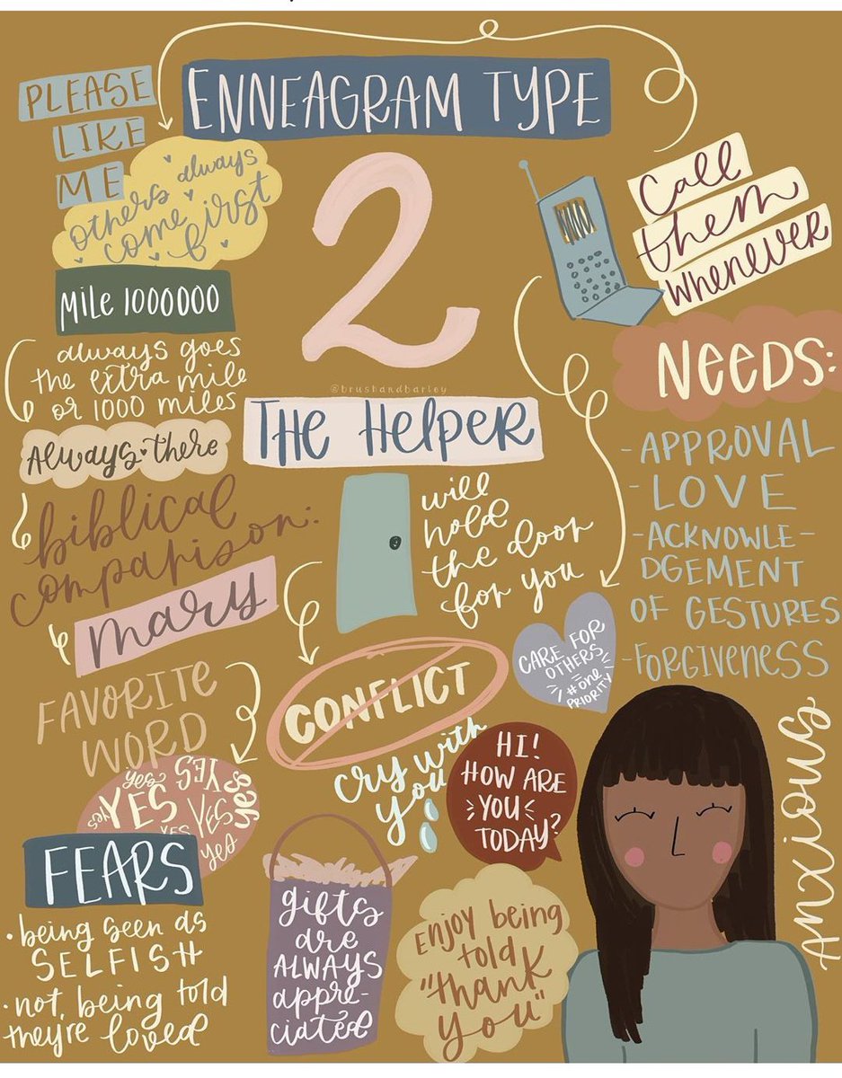 slhunter28's tweet photo. I might be late at discovering the Enneagram assessment but like the #MyersBriggs (#ISFJT), it seems pretty spot on. #Enneagram2 https://t.co/oKqjbv8OYM