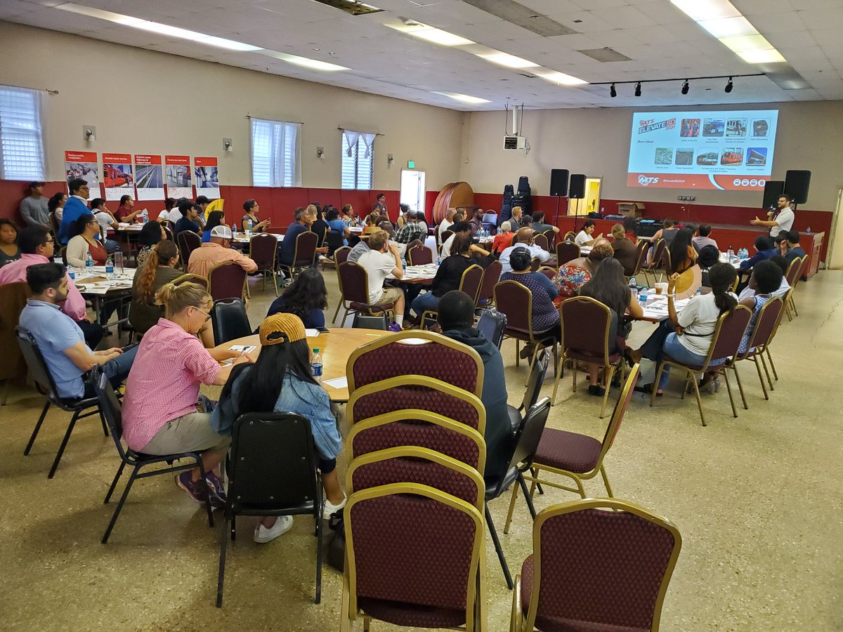cityheightscdc's tweet photo. City Heights broke #ElevateSD forum turnout record w/90+ community members! We're serious about transit & #transportationjustice. And we're organized for action. Top priorities included Youth Opportunty Passes, Prioritzng Communities Already Riding Transit, More Transit Frequency https://t.co/klHz4jkdMA