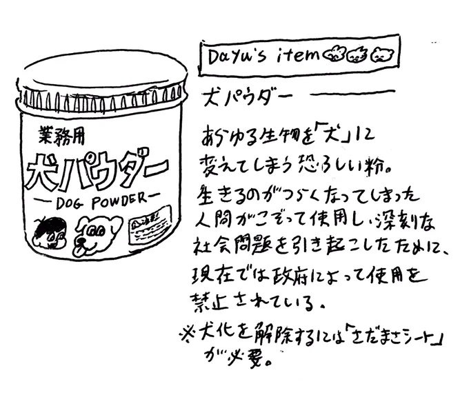 アイテム 