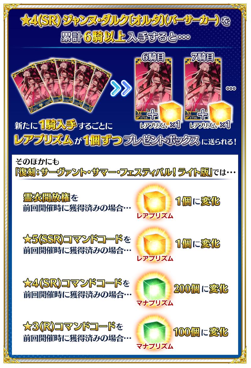 公式 Fate Grand Order カルデア広報局より Tips 期間限定イベントで入手できるイベント限定サーヴァント 霊衣開放権 コマンドコードは 復刻前に獲得していた場合 再入手特典としてレアプリズム またはマナプリズムが獲得できます 詳細は画像をご 公式 Fate Grand Order カルデア広報局より Tips 期間限定イベントで入手できるイベント限定サーヴァント 霊衣開放権 コマンドコードは 復刻前に獲得していた場合 再入手特典としてレアプリズム またはマナプリズムが獲得できます 詳細は画像をご