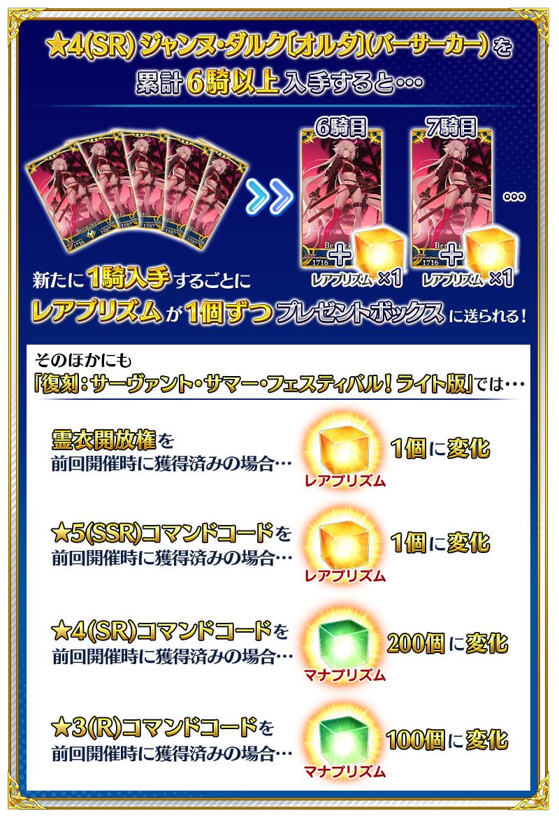 تويتر 公式 Fate Grand Order على تويتر カルデア広報局より Tips 期間限定イベントで入手できるイベント限定サーヴァント 霊衣開放権 コマンドコードは 復刻前に獲得していた場合 再入手特典としてレアプリズム またはマナプリズムが獲得できます 詳細は