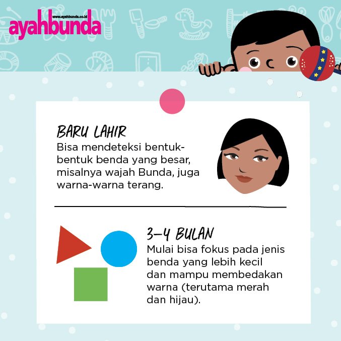 Ayahbunda's tweet photo. #tipayahbubda #babylifehack #tumbuhkembang #ibuhamil #ayahsiaga #ayahbunda https://t.co/hHQkCWWstL