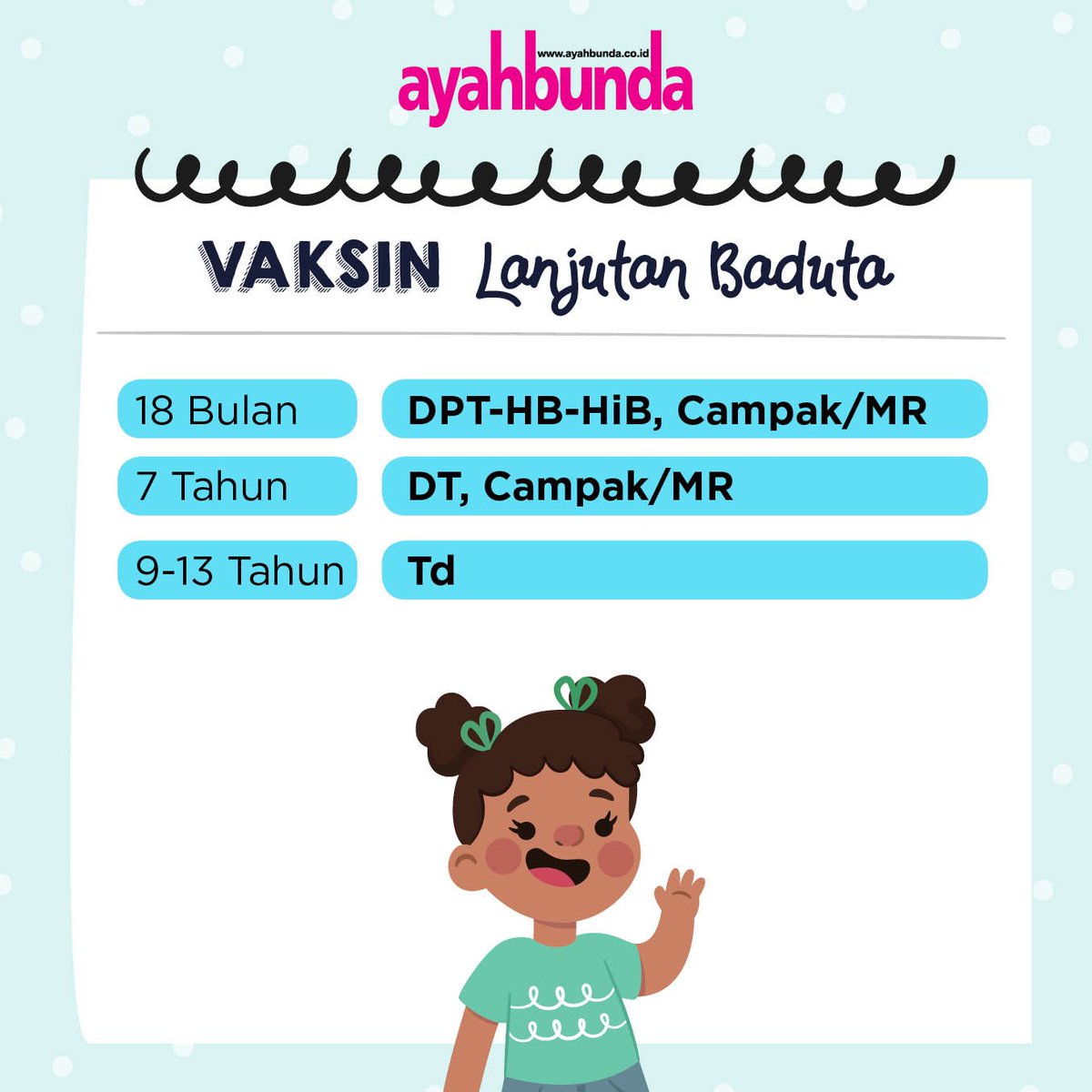 Ayahbunda's tweet photo. #tipayahbubda #babylifehack #tumbuhkembang #ibuhamil #ayahsiaga #ayahbunda https://t.co/qYGee64yvK