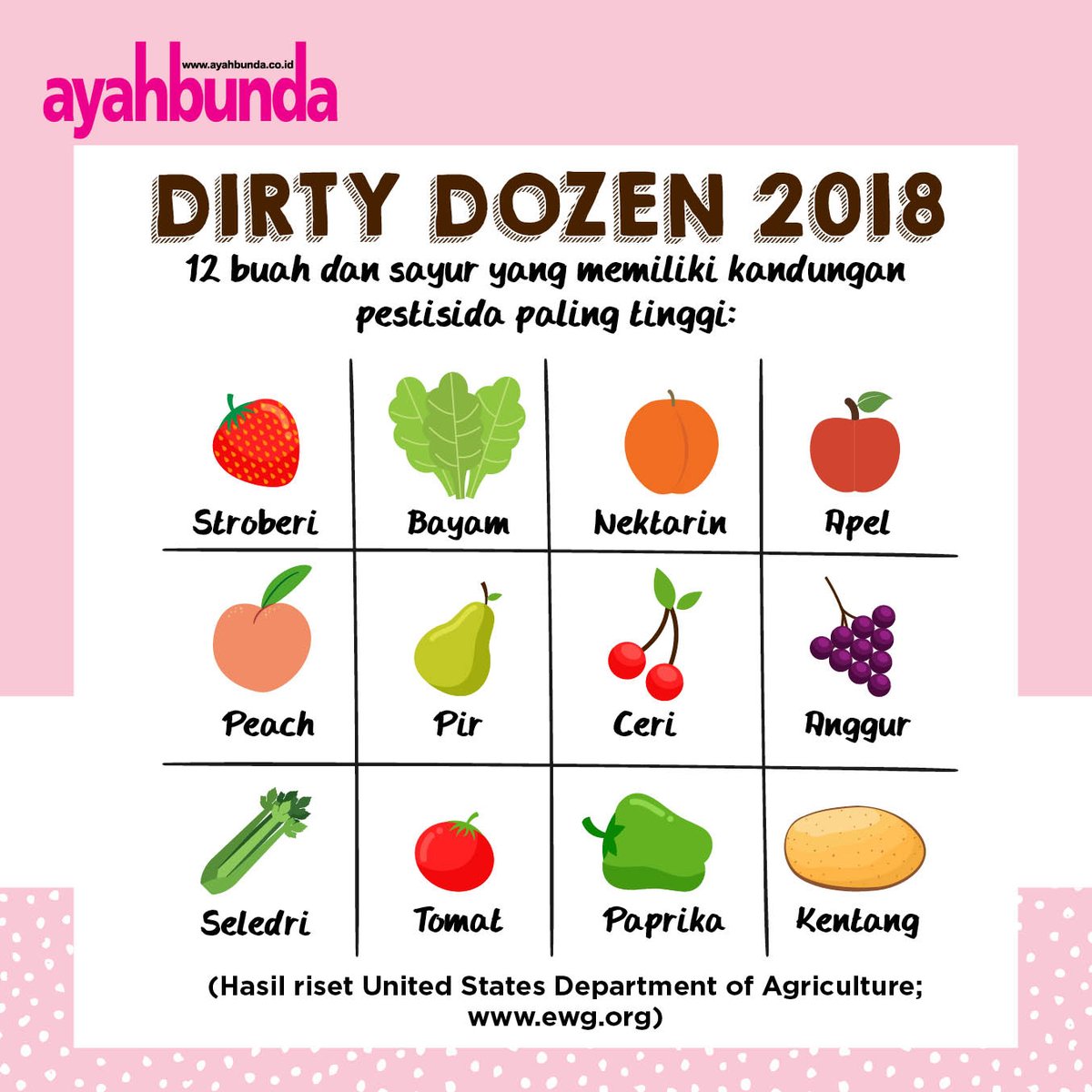 Ayahbunda's tweet photo. #tipayahbubda #babylifehack #tumbuhkembang #ibuhamil #ayahsiaga #ayahbunda https://t.co/Ubwpse6n3U