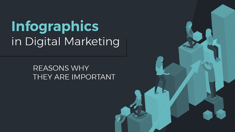 UKBestWebDesign's tweet photo. The Role Of Infographics In Marketing: Effective Strategies For Success - https://t.co/cBpp9oDNBC https://t.co/FSdIJ2weSz