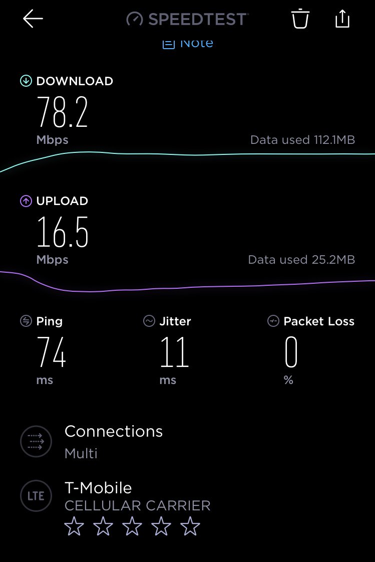 TMobile Outage in Los Angeles, Los Angeles County, California Outage