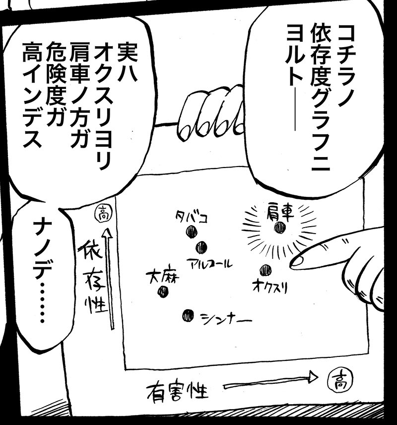 いつもはショートショート全100ページですが今回は時間の都合上全20ページの１つの話を描きました。ギャグのつもりで描いてたけどめちゃめちゃ不穏な話になってしまいました。 