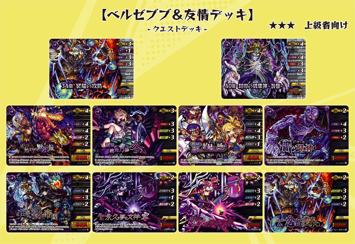 monst_cardgame's tweet photo. 🍷第5弾 至高なる魔宴🍷

最新デッキレシピ紹介🎉

URのベルゼブブは裏向きのアイテムカードを全て表向きにできるぞ❗表向きのカードを増やした上で、サンダルフォンのSSとオーディンの友情コンボで勝負を決めよう✨

◆https://t.co/UHnUmacx9E
#モンカド https://t.co/VAbdIWVoN6