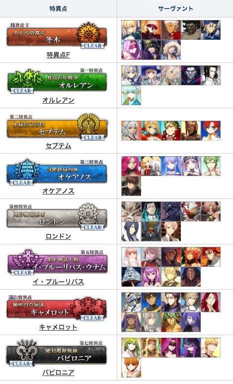 Fgo 4周年ピックアップは誰になる