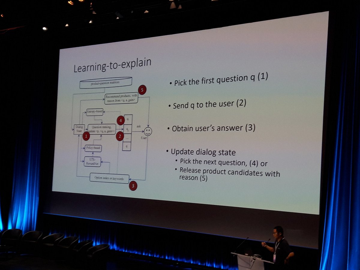 amy8492's tweet photo. Xianchao Wu on how to use Q20 game to learn to explain recommendations #sigir2019 #ears2019 workshop. https://t.co/UPtFozmKOP