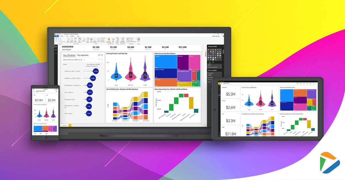 Integrate multiple #databases and visualize #data from several sources in one place. Keep track of all your #businesses and get to know your #clients more with the power of #Microsoft #BI.
