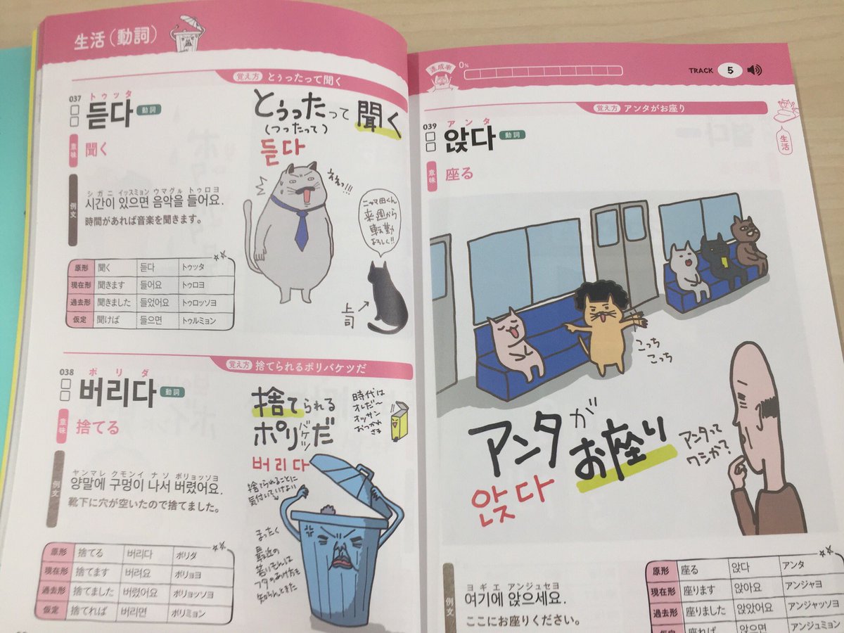 イラストで覚えるhime式たのしい韓国語単語帳