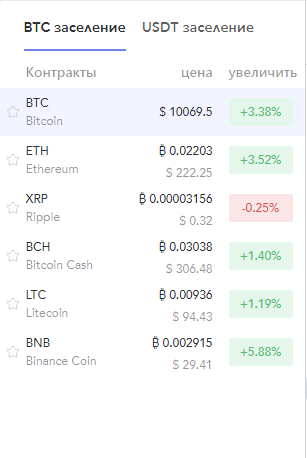CoinsBoard's tweet photo. ⚠️ Друзья! Открылась новая криптовалютная биржа! ⚠️
Аналог BitMEX'a. Все те же условия маржинальной торговли! Плечо от CROSS до х100! #BaseFEX
Ликвидность ещё маленькая, давайте поднимать!
Говорят нет оверлоадов!
Регистрируемся: https://t.co/zUusSOUNzC https://t.co/ujvpOjhDEK