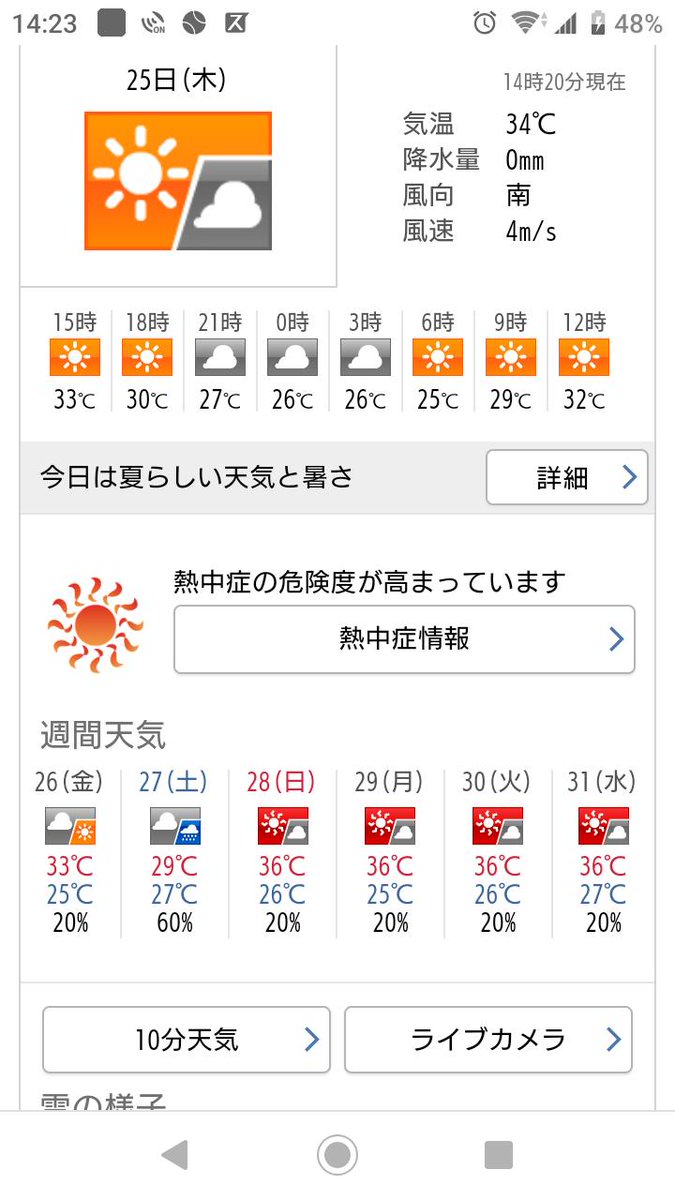 名古屋の天気予報