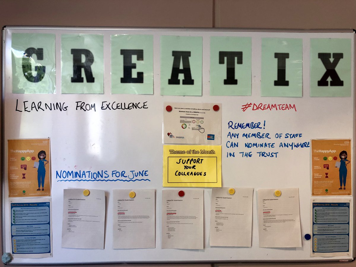 So great to find a new ‘Greatix’ board in ICU & 3 Greatix’s (I’m an administrator) in my inbox this morning, from overnight - recognising the fabulous work within @UHBristolNHS critical care #proudmatron #uhb_criticalcare #teamworkmakesthedreamwork #learningfromexcellence