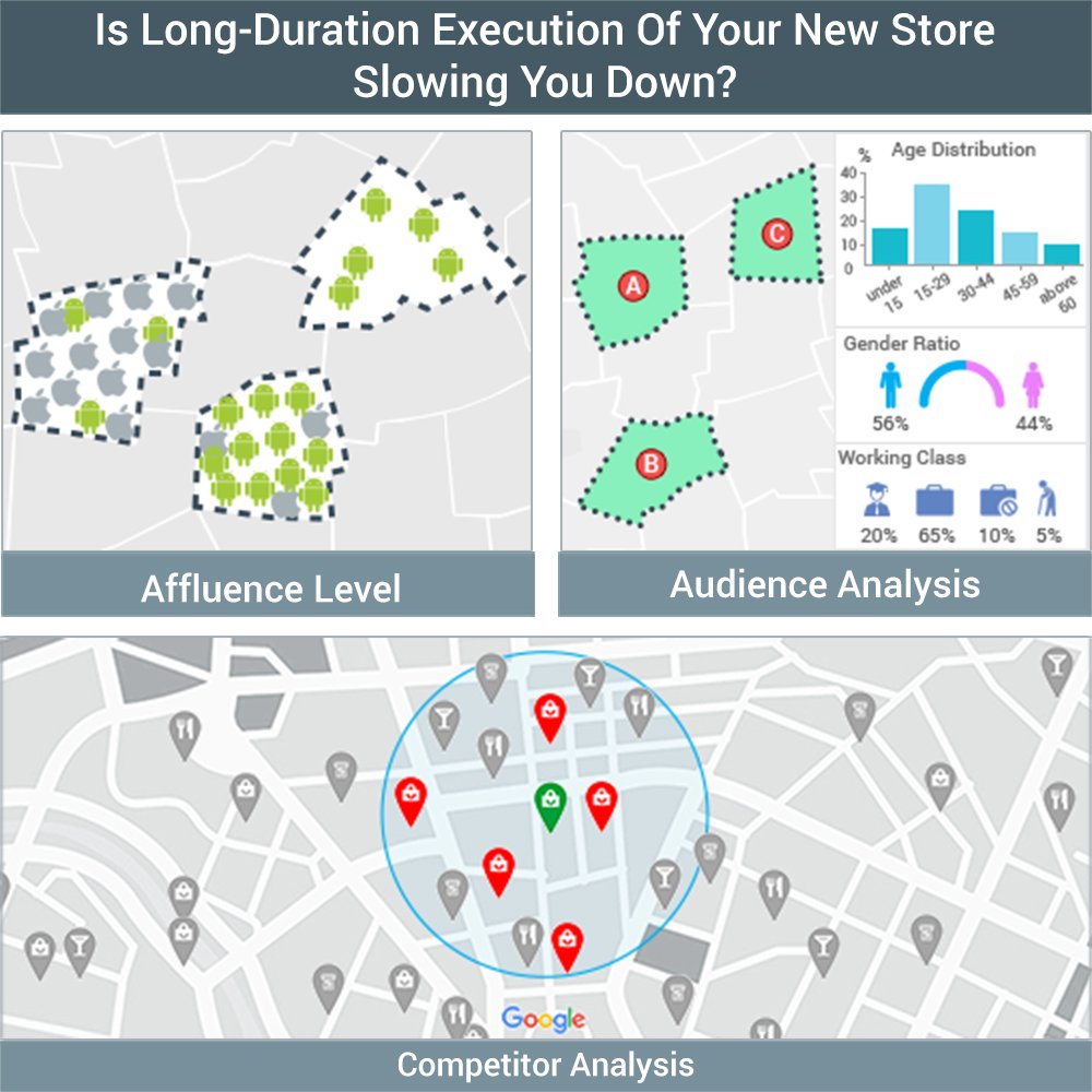 leptonsoftware's tweet image. Is Long Duration Execution of your New Store Slowing you Down?

 Reach out to us :- zurl.co/xIFi
Visit our website to know more:- zurl.co/b76D
#lepton #USA#UAE #India #Googlemapapi #locationintelligence #locationanalytics  #googlemap
