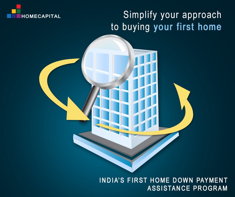 Here are a few simple guidelines we have put together to make the home buying process easier for you: 
blog.homecapital.in/simplify-your-…

#ThursdayThoughts #RealEstate #HomeCapital #DownPaymentAssistance #FirstTimeHomeBuying #HomeBuyingGuide