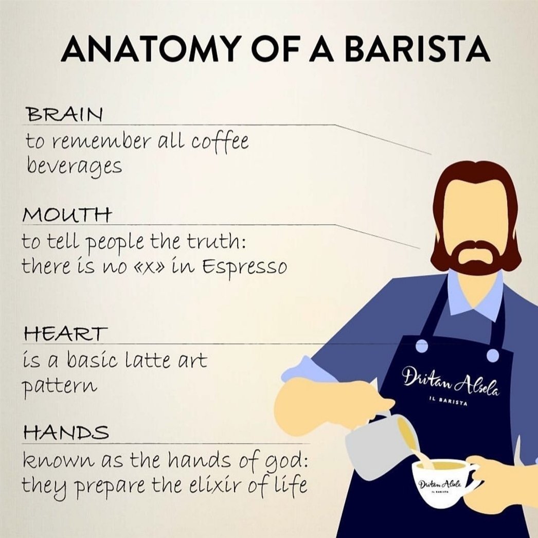 Our barista <a href="/Coffee1Sidewalk/">SidewalkCoffee1</a>........
