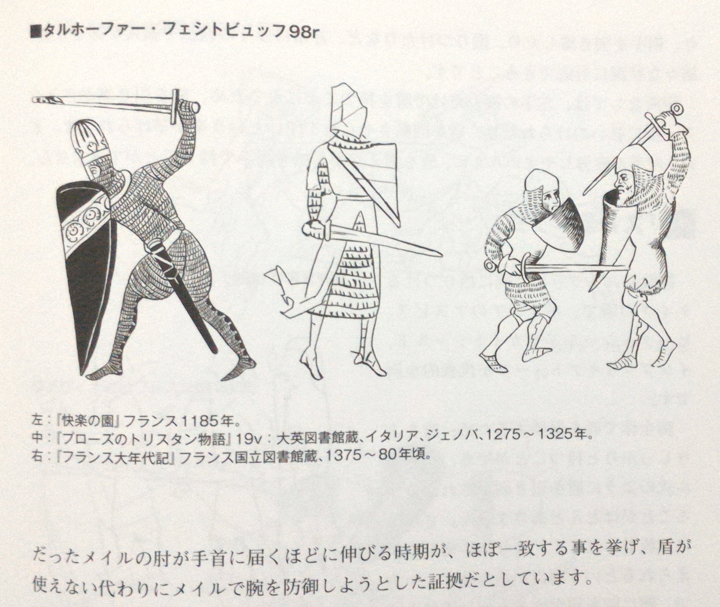某研究者 ローマ剣闘士の使うスクトゥム等の曲面型盾は正面に構えるから 体当たりでやられたり 右腕がやられ易いと言う事は有るのかだが T Co 08ila9d2ml Twitter