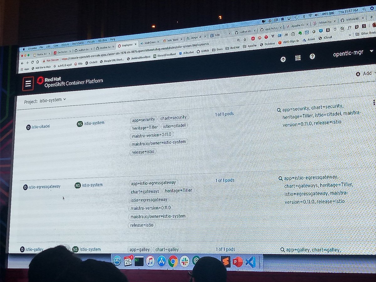 ranjith142's tweet photo. @rhdevelopers #devnation https://t.co/OyGGdPyKBJ