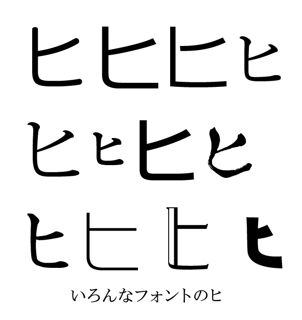 フロップデザイン フォントデザイナー On Twitter 私どうやら ヒ