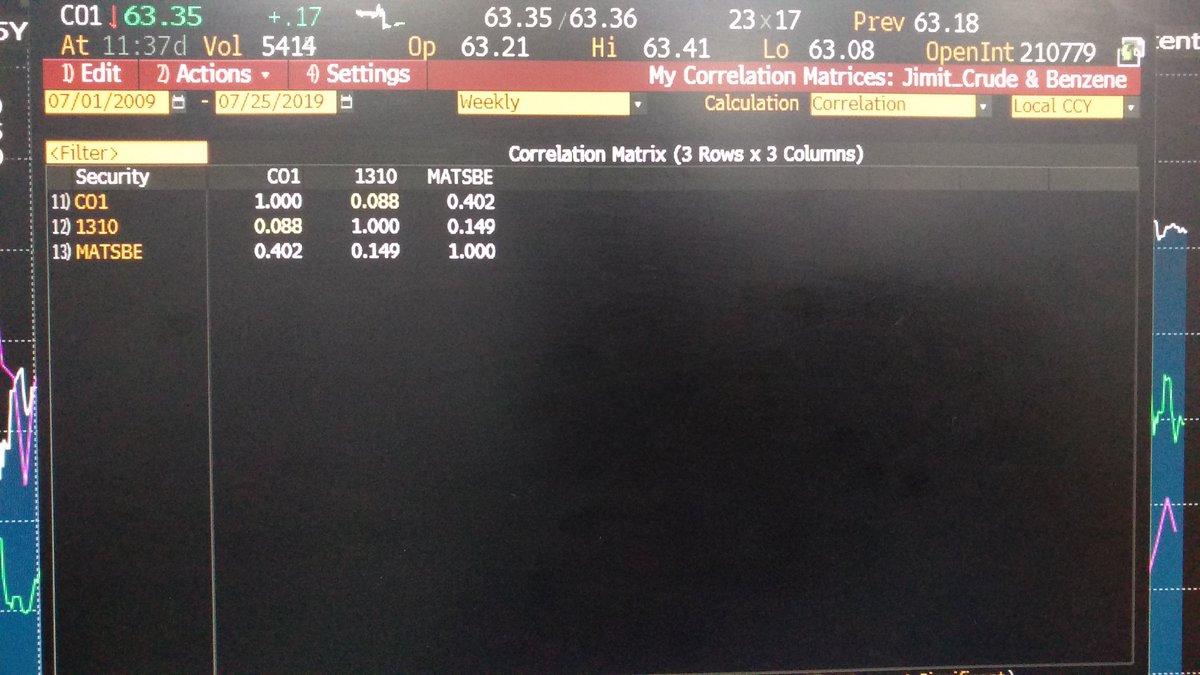 lucky_jimit's tweet photo. Crude (C01) - - > Benzene (MATSBE)- - > Styrene Monomer (1310)
Crude and Benzene has a good correlation but SM has lower. 10 years study. Need to understand while studying chemical industry.
#crude #benzene #polymer #styrenemonomer #priceaction #correlationfunnel #chemical https://t.co/2PzPEKuFyI
