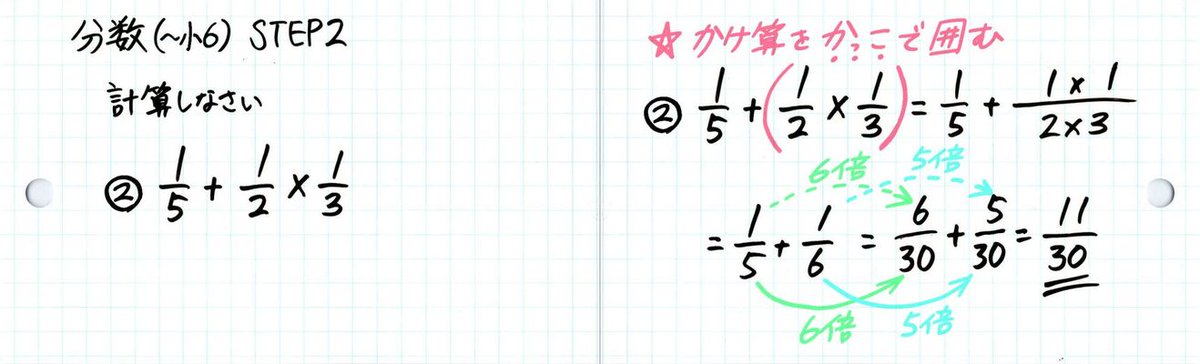 分数のかけ算わり算 Hashtag On Twitter