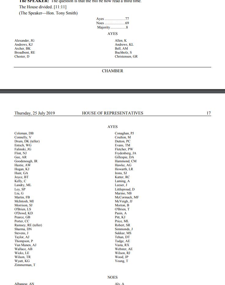 Bee Ar Twitter These Are The Names Of The People Who Repealed The Medevac Bill They Are The 77 Most Despicable Scumbags In Australia To Take Away Medical Help For People In