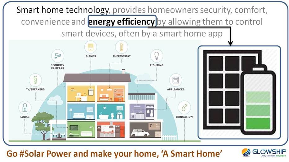 Go #Solar and make your home  - 'A Smart Home'
#solarenergy #utilitysolutions @Glowship_