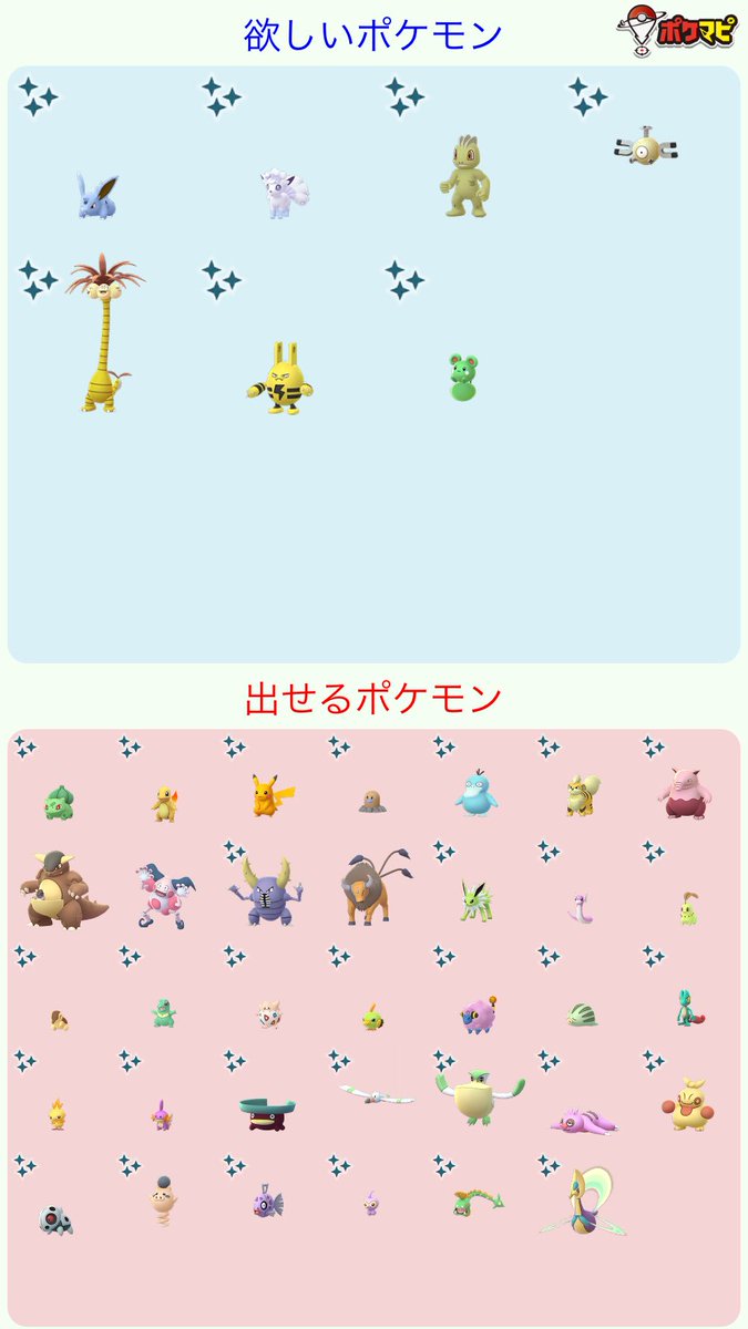 ポケモンgo鹿児島 Twitter Search Twitter