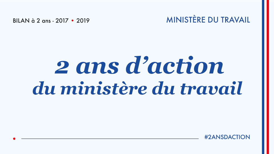 Travail_Gouv's tweet photo. @pole_emploi @murielpenicaud @jeanmarie_marx @gouvernementFR @Economie_Gouv @DGEntreprises @BrunoLucasDGEFP @dgafp @PToulmet [#2ansDAction] Réforme du #DialogueSocial, réformes de l'#Apprentissage et de la #FormPro, loi pour la liberté de choisir son #AvenirPro, plan d'investissement dans les #compétences... Retrouvez le bilan des 2 ans d'action du Ministère du travail ici : https://t.co/dGvTXwTDLw https://t.co/XqHW8gav2y