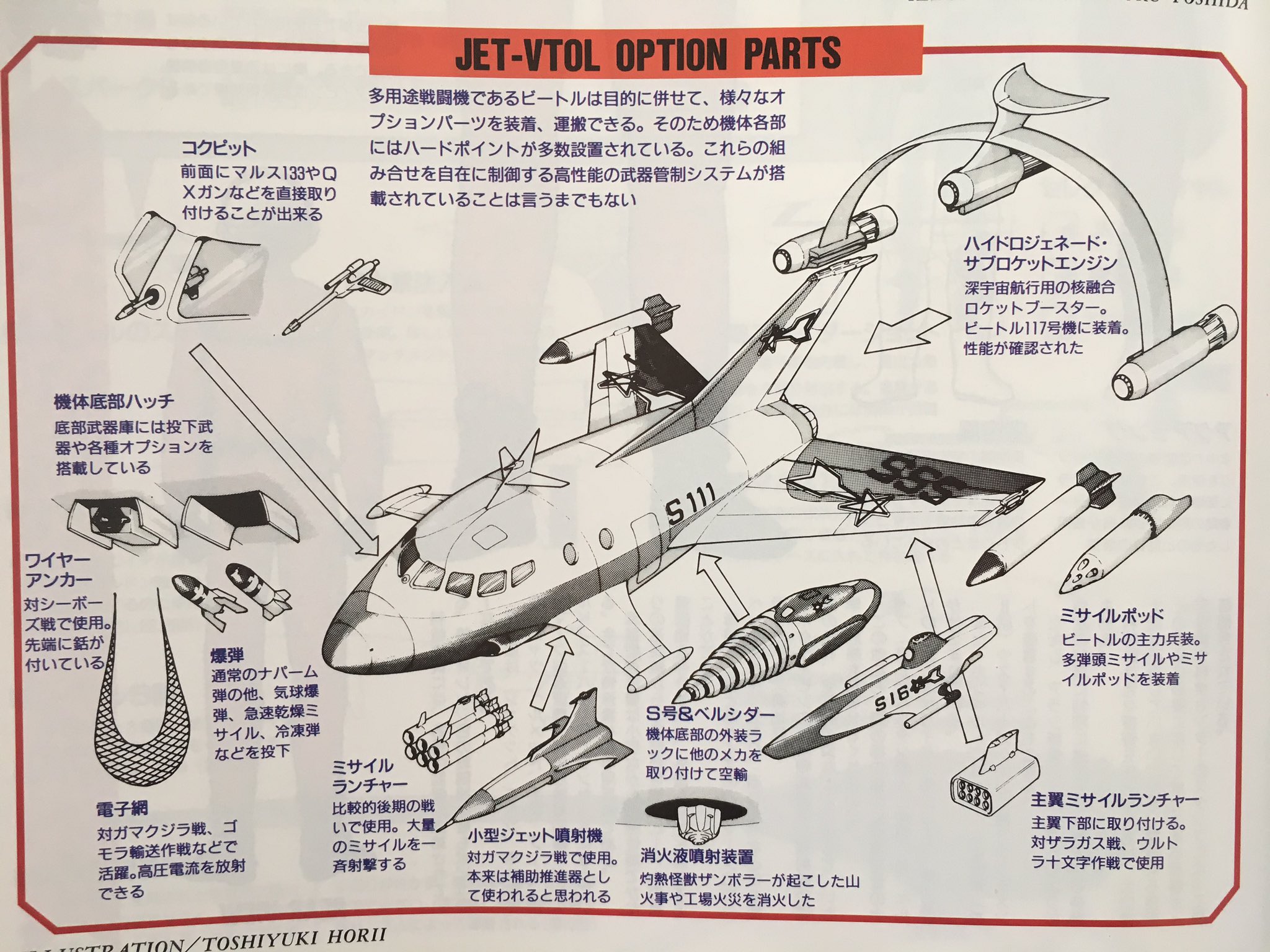 Yoshiyuki Pa Twitter ウルトラ作戦 科特隊出撃せよ ウルトラqとマンの間を繋ぐavg Slg 当時のb Clubでも特集が組まれており 30pほどではあるが 各種兵装や小火器類 戦術マニュアルなど短く濃くまとまった内容